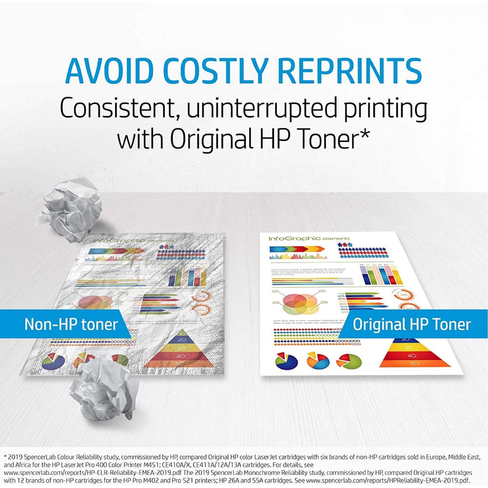 HP 117A Original Laser Toner Cartridge